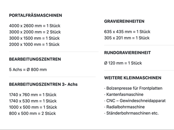 Maschinenliste